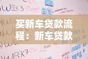 買新車貸款流程：新車貸款申請步驟有哪些
