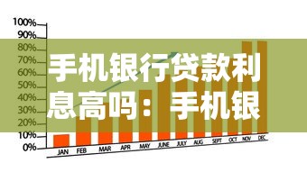 手機銀行貸款利息高嗎：手機銀行貸款利率到底有多高？