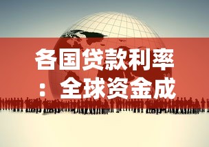 各國貸款利率：全球資金成本差異有多大