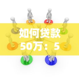 如何貸款50萬：50萬貸款申請條件與流程詳解