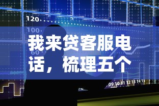 我來貸客服電話，梳理五個貸款大平臺