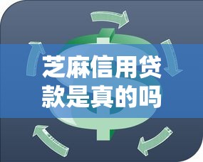 征信花了幾年能洗白嗎，歸納5個2025最新14天借款小額口子