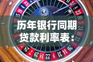 歷年銀行同期貸款利率表：近五年銀行貸款利率變化趨勢如何