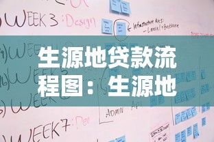 生源地貸款流程圖：生源地貸款申請(qǐng)流程如何操作