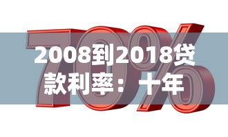 2008到2018貸款利率：十年間貸款利率如何變化