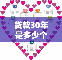 貸款30年是多少個月：30年房貸共多少個月