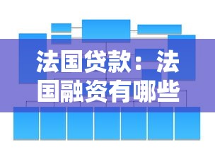 法國貸款：法國融資有哪些特點