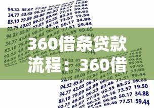 360借條貸款流程：360借貸如何申請(qǐng)