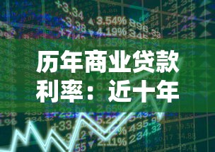 歷年商業(yè)貸款利率：近十年商業(yè)貸款利率走勢(shì)如何