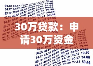 30萬貸款：申請30萬資金需要哪些條件