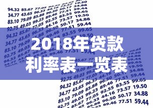 2018年貸款利率表一覽表：2018年銀行貸款基準利率是多少