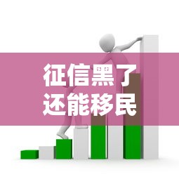 征信黑了還能移民嗎現在，省內五個2025最新貸款正規平臺