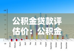 公積金貸款評估價：公積金貸款額度如何計算