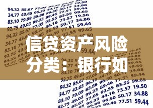 信貸資產風險分類：銀行如何劃分貸款風險等級