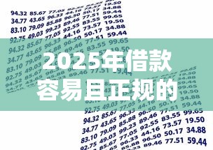 2025年借款容易且正規的貸款平臺都有哪些，匯總五個2025最新貸款額度高的平臺