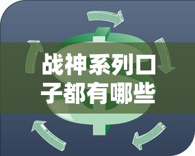 戰(zhàn)神系列口子都有哪些，分析五個2025最新信用分貸款平臺