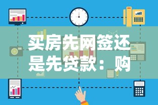 買房先網簽還是先貸款：購房流程中網簽和貸款哪個先辦理