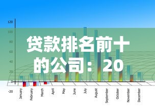 貸款排名前十的公司：2025年十大貸款平臺誰更值得信賴