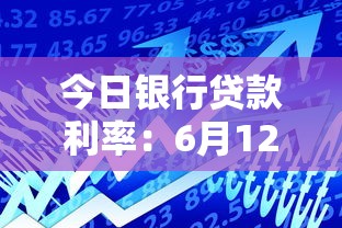 今日銀行貸款利率：6月12日各大銀行貸款利率是多少