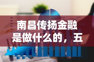 南昌傳揚金融是做什么的，五大2025最新平臺審核通過率高