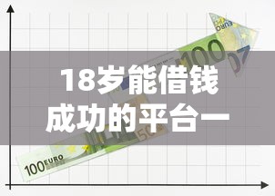 18歲能借錢成功的平臺一千，介紹五個2025最新比較大的網貸平臺