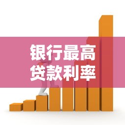 銀行最高貸款利率：金融機構(gòu)貸款利率上限是多少？