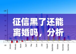征信黑了還能離婚嗎，分析五個2025最新不查大數據和征信的貸款平臺