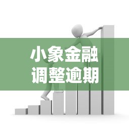 小象金融調整逾期政策，介紹五個2025最新信用貸款平臺