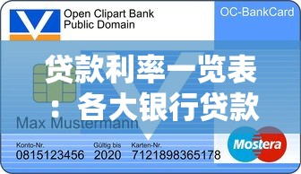 貸款利率一覽表：各大銀行貸款利率對比如何