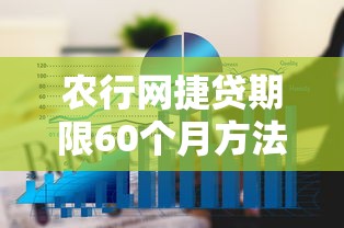 農(nóng)行網(wǎng)捷貸期限60個(gè)月方法，五大2025最新比較安全的貸款平臺(tái)
