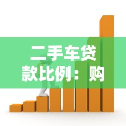 二手車貸款比例：購車分期付款最高能貸多少